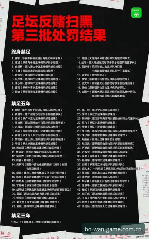 足坛反腐完整指南：从第三批禁足名单看中国足球生态重塑之路